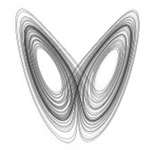Vvisual rendering of strange attractor