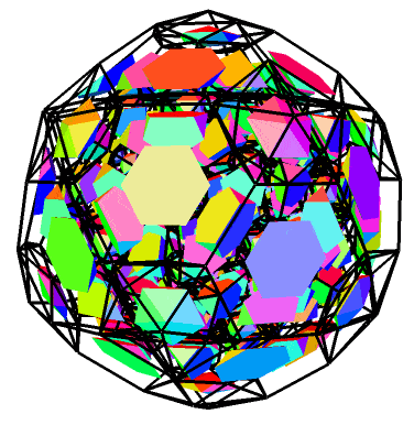 Representation of 4D fullerene as truncated 600-cell