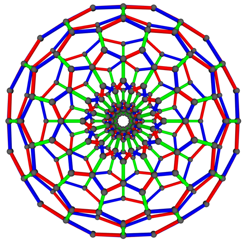 Toroidal fullerene with 360 atoms composed entirely of hexagons (polar view)