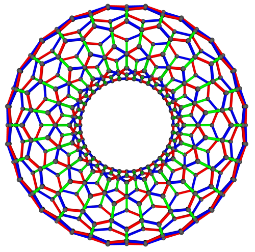 Toroidal fullerene with 400 atoms composed entirely of hexagons (polar view)