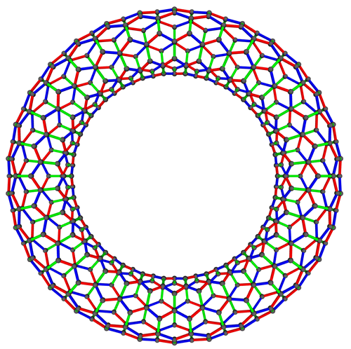 Toroidal fullerene with 480 atoms composed entirely of hexagons (polar view)