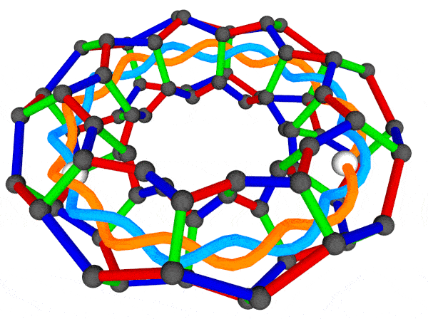 Indicative counter-coiling of helices within a toroidal fullerene 