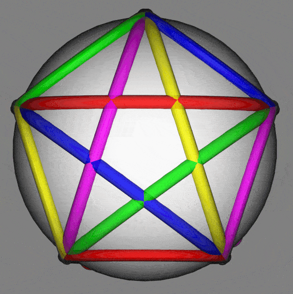 Comprehension of 5-phase Wu Xing cycle presented as a configuration of tori in 3D (animation)