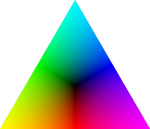 Representation of colour triangle with inversion of colours