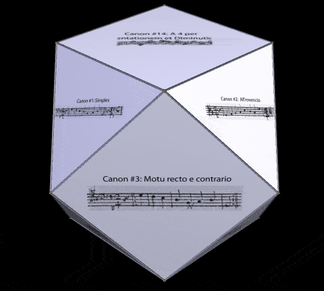Bach's 14 canons on faces of a cuboctahedron