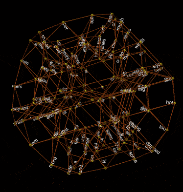 Attribution of 140 sonnet syllables to  dual of drilled truncated dodecahedron