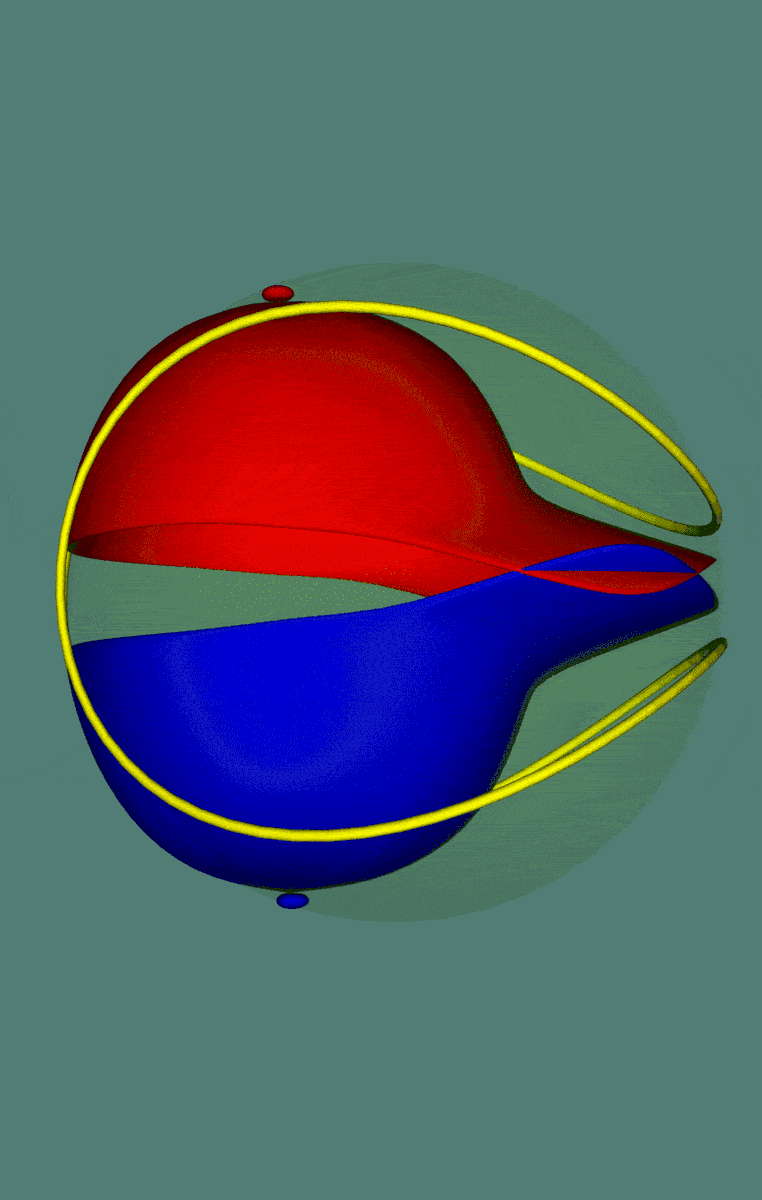 Animations of two baseball caps in relation to baseball curve