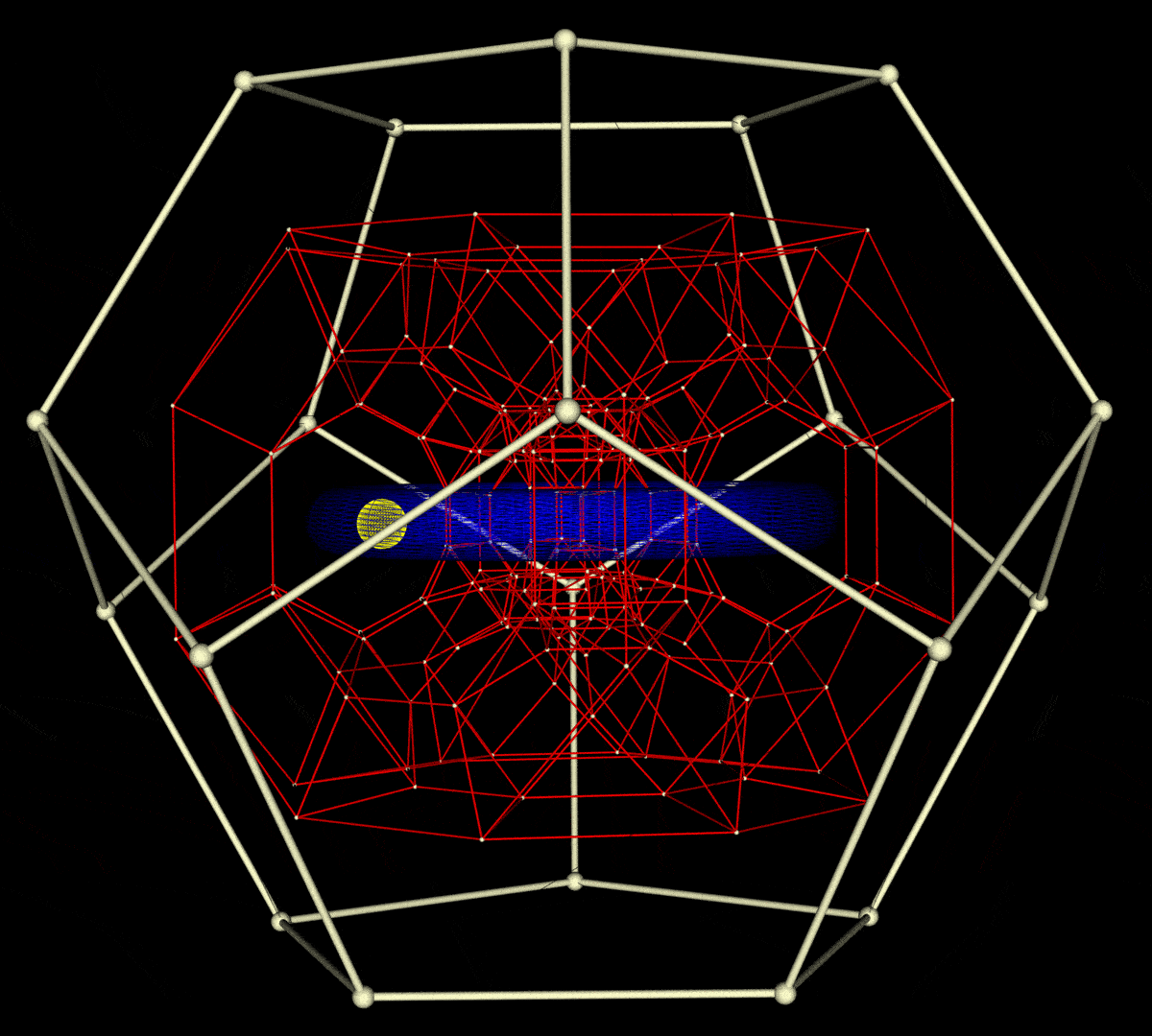 Rotation of Cantetruncated tesseract within dodecahedron -- wireframe