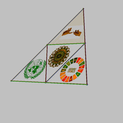 Animation of folding tetrahedral configuration of fundamental  aspirations