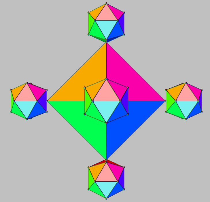 Octahedron configuring 6 icosahedra