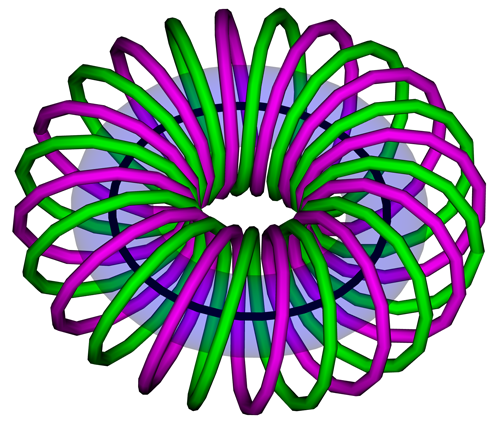 Animation of 2 12-fold helices 