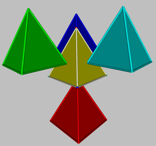 Contrasting projection processes of 4 tetrahedra from a central tetrahedron
