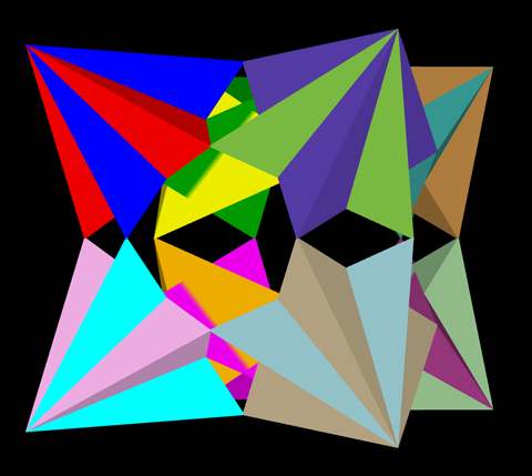 Experimental interactive animation of a 16-tetrahedra complex of UN SDGs in 3D