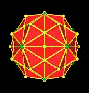 Scaling of 120 Polyhedron