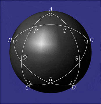 Illustrative configurations of Pentagramma Mirificum