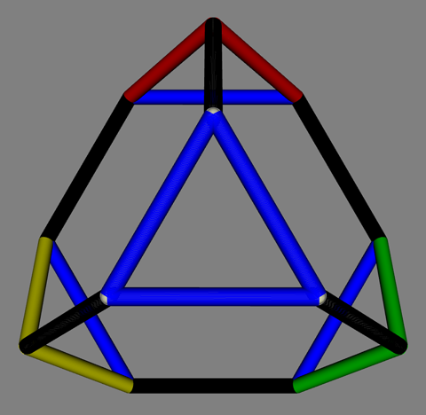 Colouring truncated tetrahedron to for q-analysis of higher dimensional comprehension