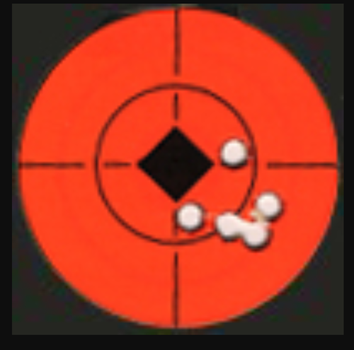 Shot grouping on target