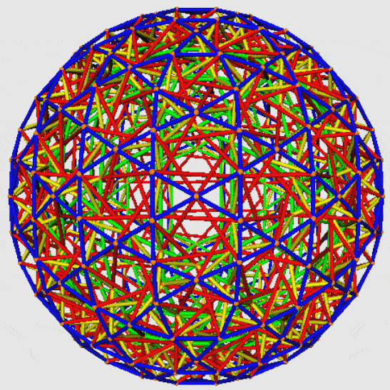 Rotation of multilayer dome generated with Antiprism