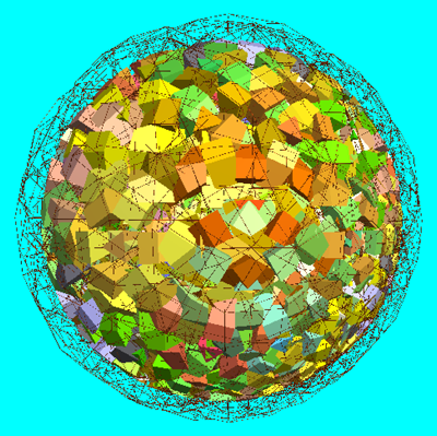 Indicative 3D projection of a 4D configuration of a 16-tetrahedral pattern of SDGs