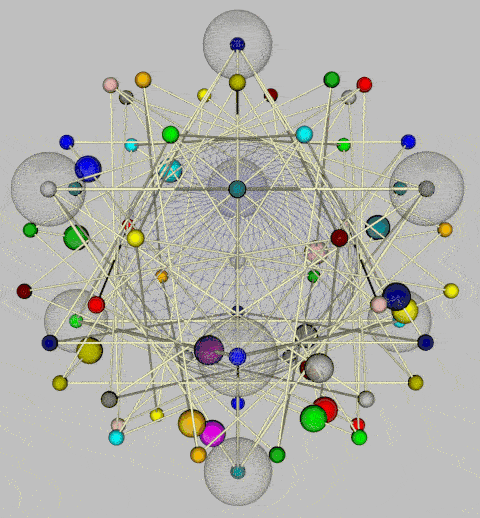View of movement of spheres along 16 tetrahedral pathways between 64 vertices