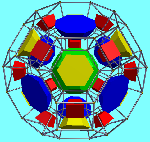 3D representations of 4D truncated cuboctahedral prism