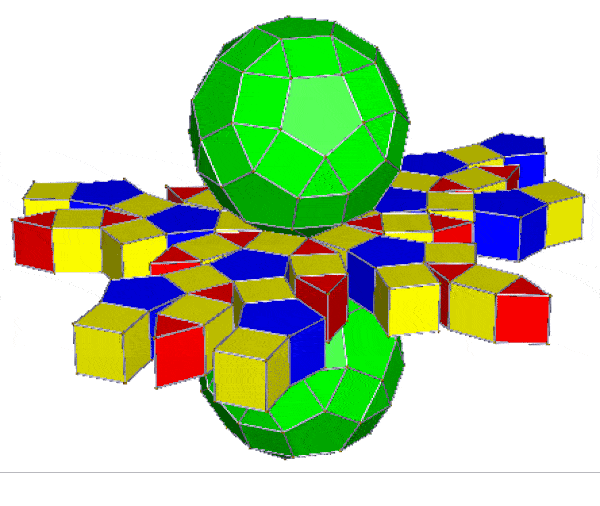 Animation of unfolded 3D representation of 4D rhombicosidodecahedral prism