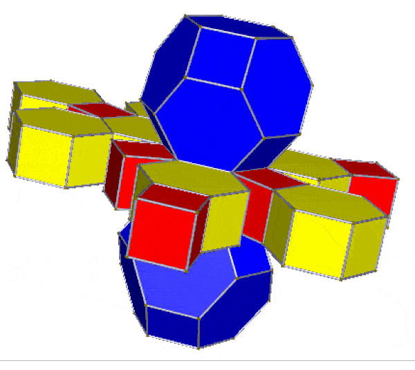 Animation of unfolded 3D representation of 4D truncated octahedral prism