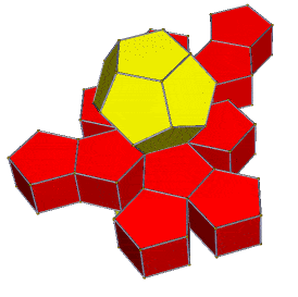 Animation of unfolded 3D representation of 4D dodecahedral prism