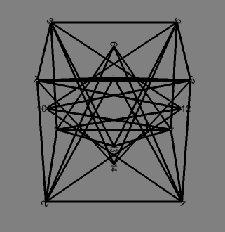 Cognitive system suggested by face-excavated cube of 14 vertices