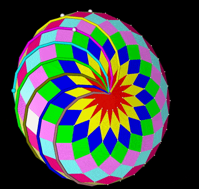 Animations of communications suggested by movement of coloured spheres over a zome configuration