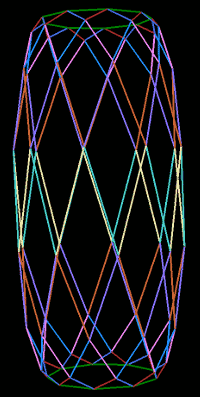 Dual of 9-frequency zome with edges coloured by type