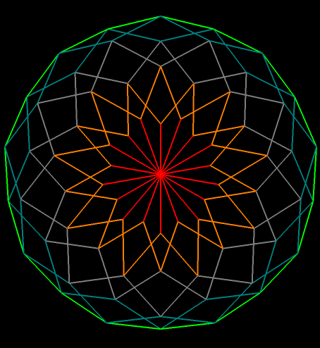 9-frequency zome with edges coloured by averaging connected neighbours