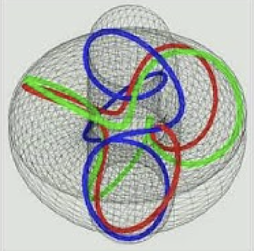 Interweaving of 3 mutually orthogonal tori in 3D