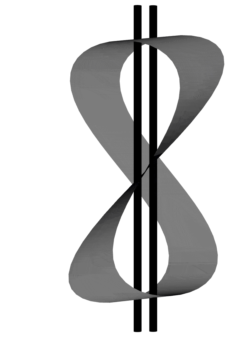 Rotation of Mobius strip with bars of dollar