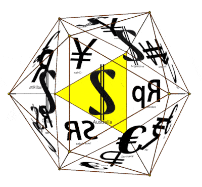 Animation of G20 currency symbols on icosahedron