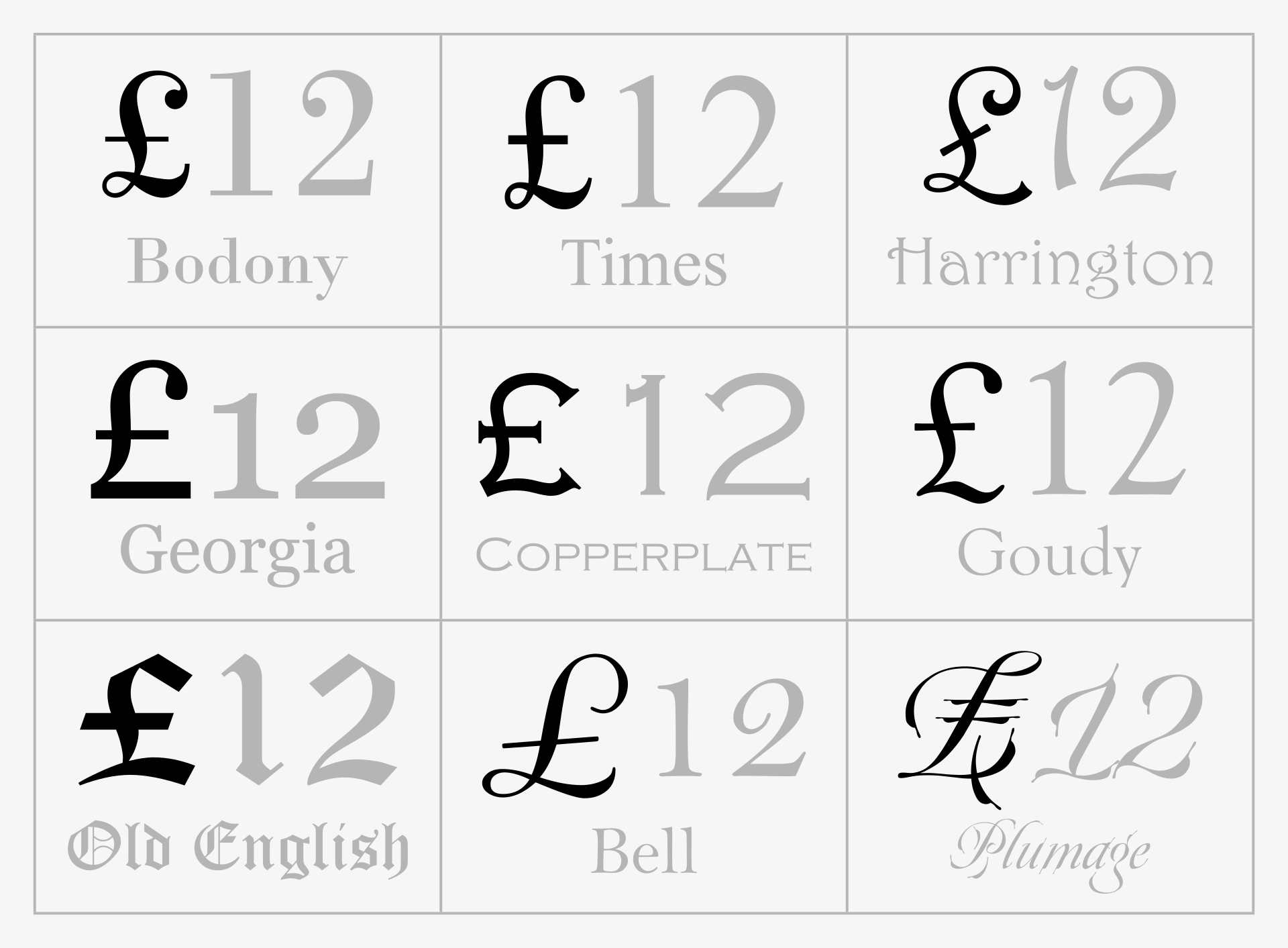 Pound sign fonts