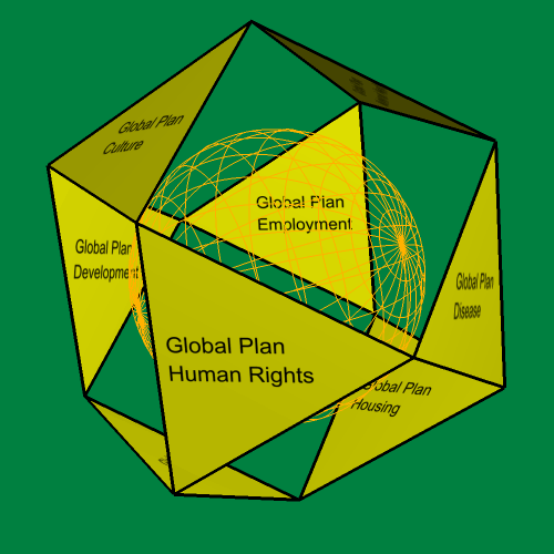 Cuboctahedral configuration of multiple plans