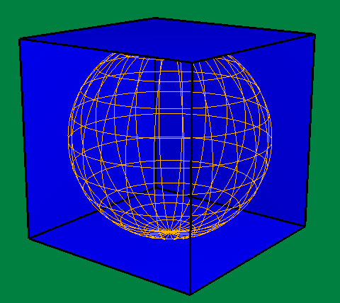 Configuration of plans encompassing globe