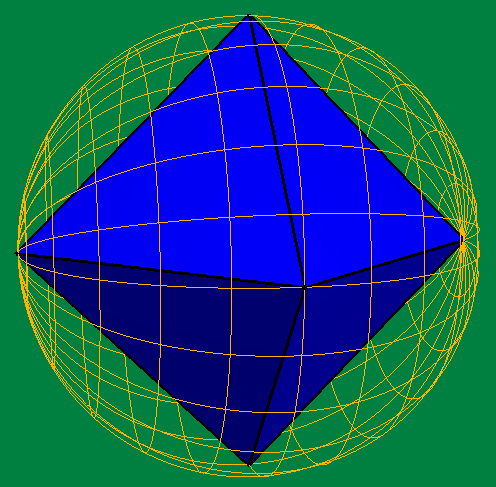 Octahedral configuration of plans 