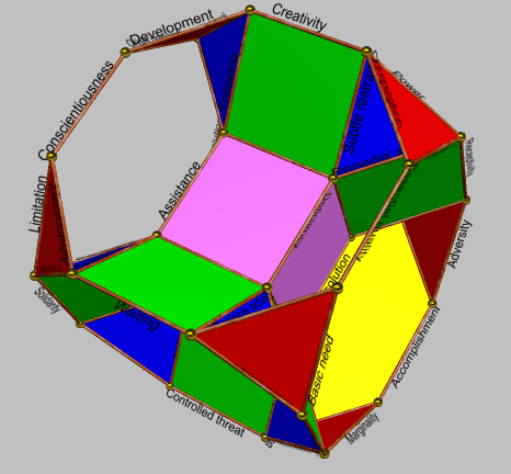 Drilled truncated cube of 64 edges with hexagram names