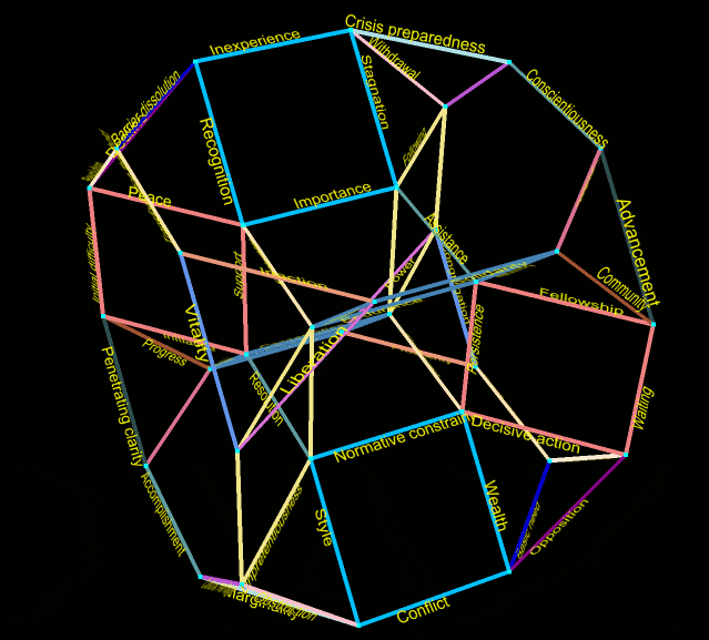 Drilled truncated cube of 64 edges with hexagram names