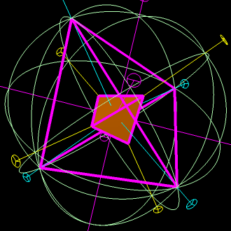 Tetrahedron morphing