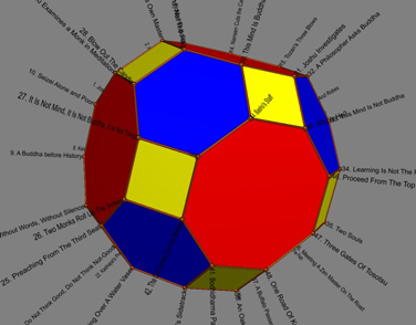 Arbitrary mappings of 48 koan onto 48 vertices of truncated cuboctahedron 