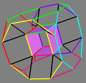 Colouring 48 edges (each corresponding to a koan) of the 64 edges of the drilled truncated cube