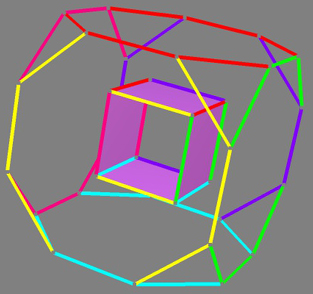 Colouring 48 edges (each corresponding to a koan) of the 64 edges of the drilled truncated cube
