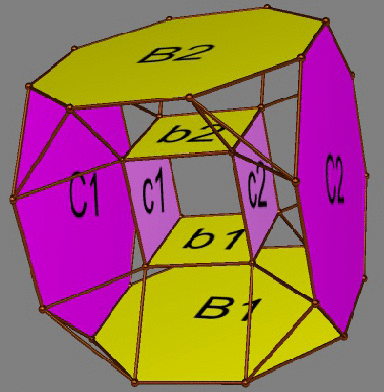 Animation suggestive of resonance between three forms of the drilled truncated cube 