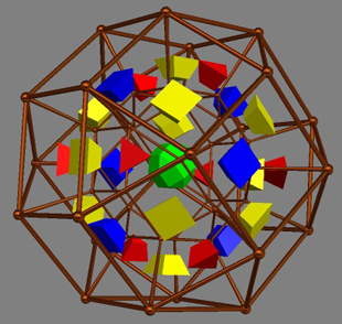 Simulating mapping into 4D Rhombicuboctahedron 