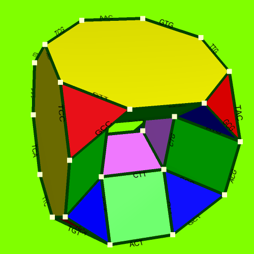 Rotation of drilled truncated cube