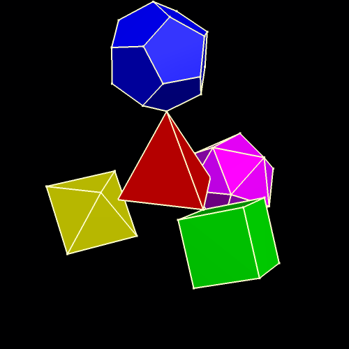 Animation of  4 Platonic polyhedra configured around tetrahedron