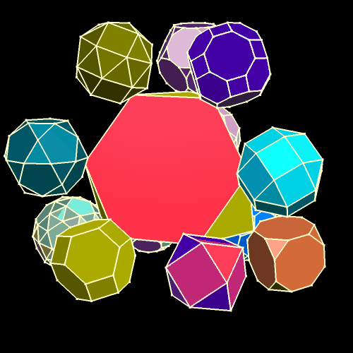 Animation of 12 Archimedean polyhedra configured around truncated tetrahedron